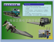 SCS-XC-C移动式电子汽车衡上海厂家（）